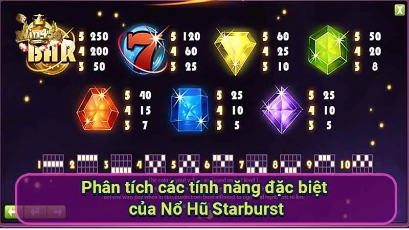 Nổ Hũ Starburst: Hướng dẫn chơi và chiến thắng lớn 6 phan-tich-cac-tinh-nang-dac-biet-cua-no-hu-starburst